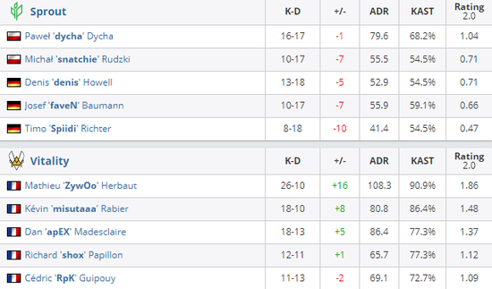 广州电竞产业蓬勃发展引领行业新潮流