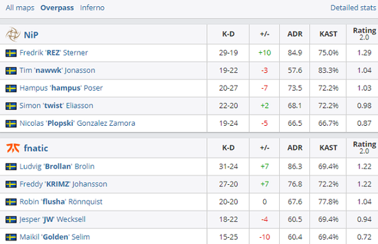 澳门最新开奖记录查询与分析
