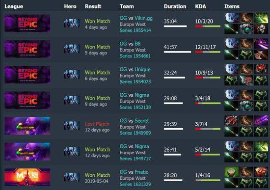 2025英雄联盟全球总决赛入围赛及瑞士轮赛程全面解析