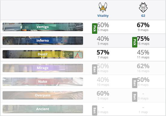 暴雪小展台带你体验风暴英雄 NESO赛场首日精彩回顾