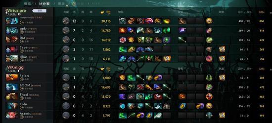 2月热门游戏发布列表揭秘 古惑狼4与风暴英雄值得期待