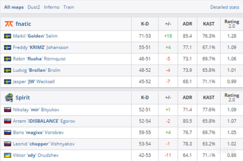 华硕新产品与苹果M5对比引发争议