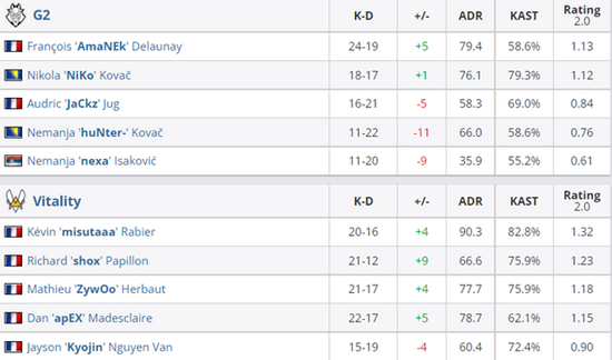 无畏契约手游账号交易全攻略